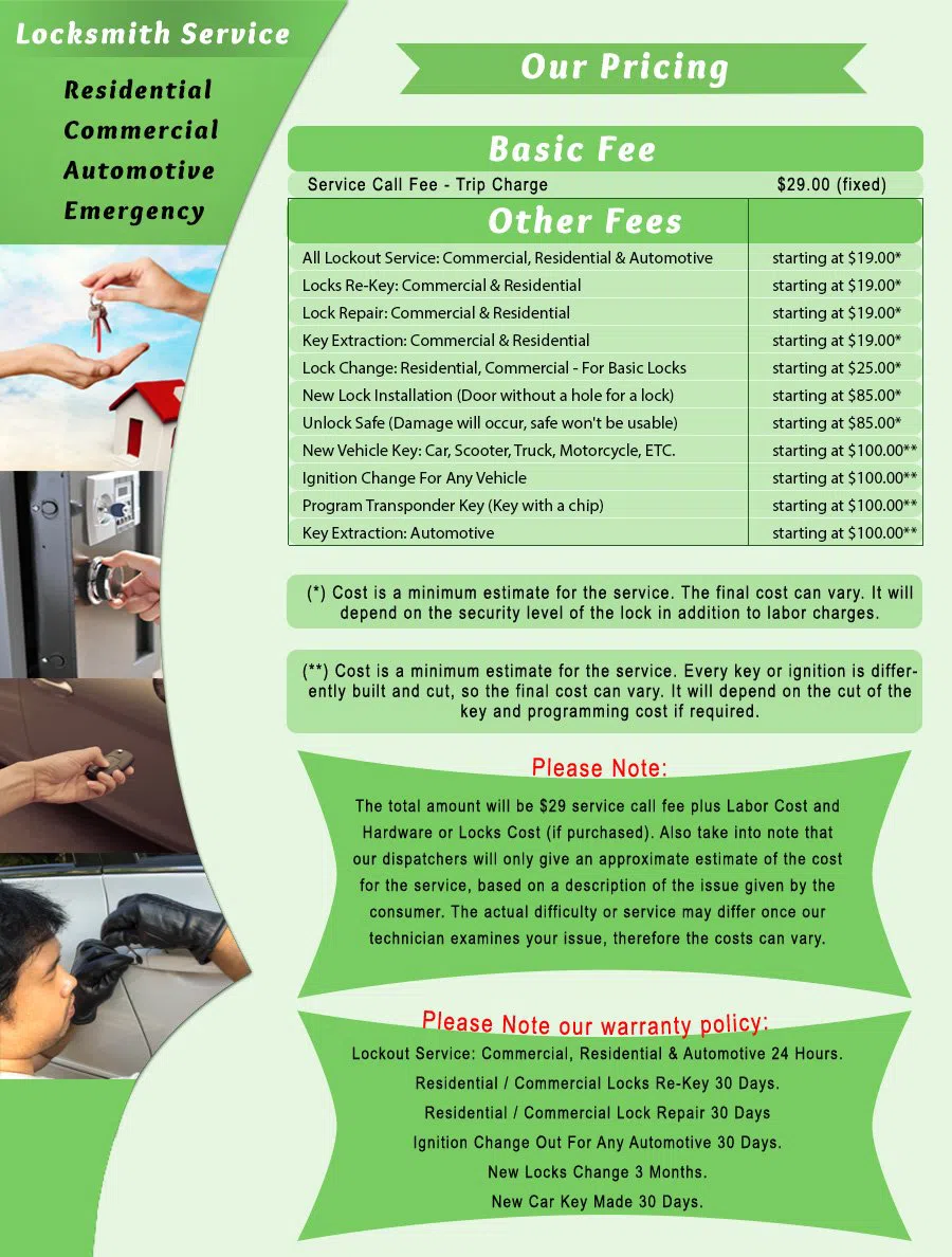 Houston Locksmith And Security Houston, TX 281-670-0088